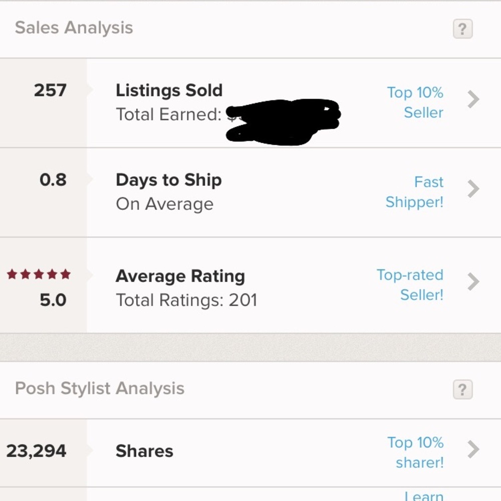 Shop with confidence!